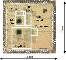 Image of chip design