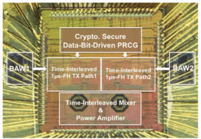 Image of chip design