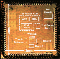 Image of Chip design