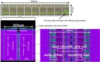 Image of chip design