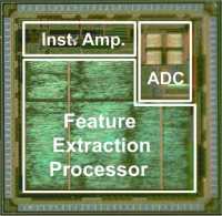 Image of chip design
