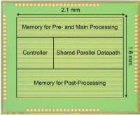 Image of chip design