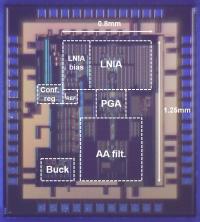 Image of chip design