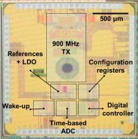 Image of chip design