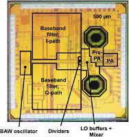Image of chip design