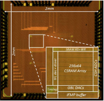 Image of chip design