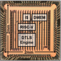Image of chip design