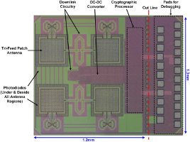 Image of Chip design