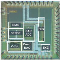 Image of chip design