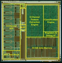 Image of chip design