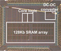 Image of chip design