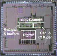 Image of chip design