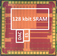 Image of chip design